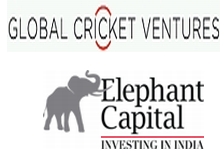 investir en Inde